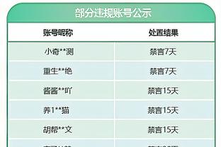 麦卡利斯特调侃范迪克：我和萨拉赫经常会对他说“给你俩窝窝”